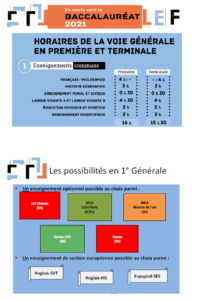 Cycle Première et Terminale Générale  Lycée En Forêt, Montargis